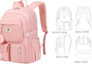 develop backpack tech pack with technical drawings